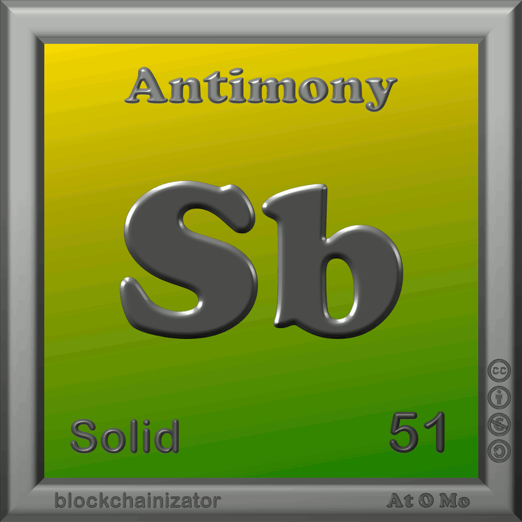 LATOMOSB