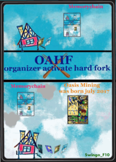 OAHF